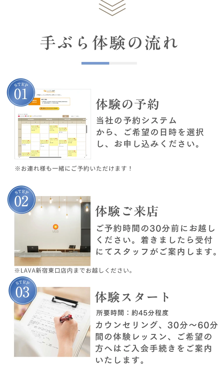 手ぶら体験の流れ