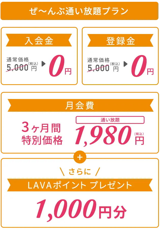 2サービス通い放題プラン 入会金：通常価格5,000円（税込）→0円、登録金：通常価格1,000円（税込）→0円、月会費：3ヶ月間特別価格1,980円　さらにLAVAポイント2,000円分プレゼント