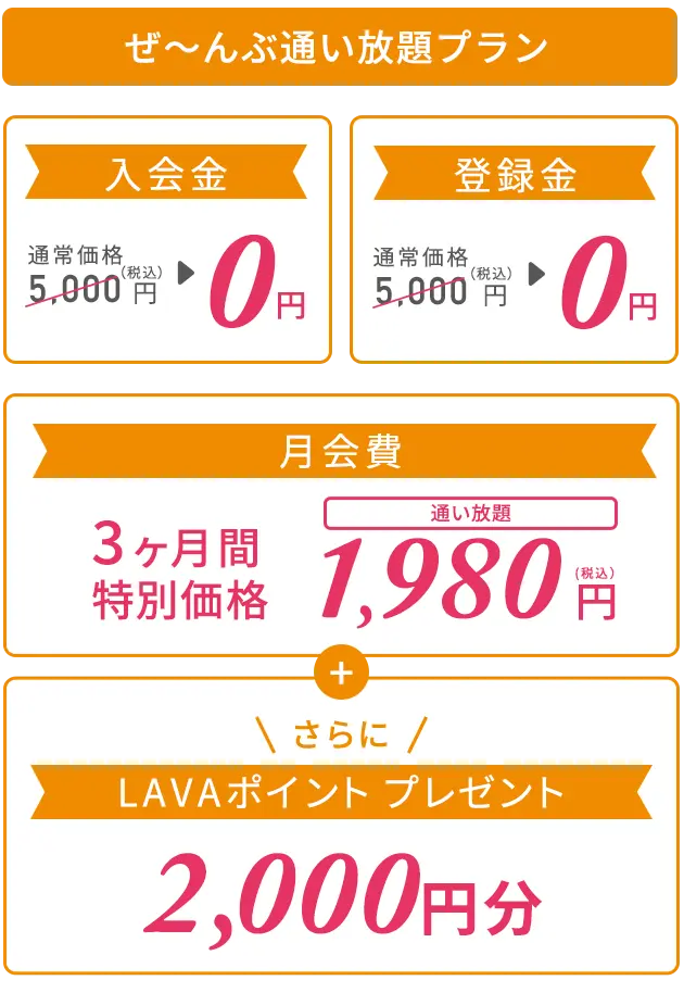 2サービス通い放題プラン 入会金：通常価格5,000円（税込）→0円、登録金：通常価格2,000円（税込）→0円、月会費：3ヶ月間特別価格1,980円　さらにLAVAポイント2,000円分プレゼント