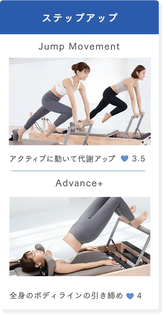 ステップアップ ・Jump Movement：アクティブに動いて代謝アップ 強度3.5 ・Advance+：全身のボディラインの引き締め 強度4