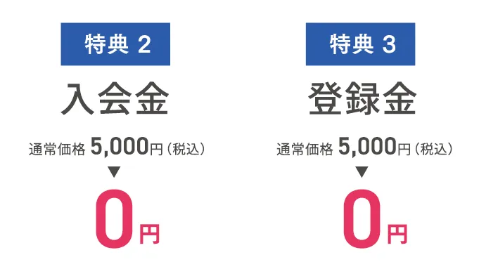 特典2 入会金5,000円（税込）→0円　特典3 登録金5,000円（税込）→0円