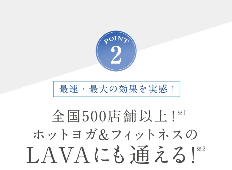 POINT2 最速・最大の効果を実感！全国500店舗以上！※1 ホットヨガ&フィットネスのLAVAにも通える！※2