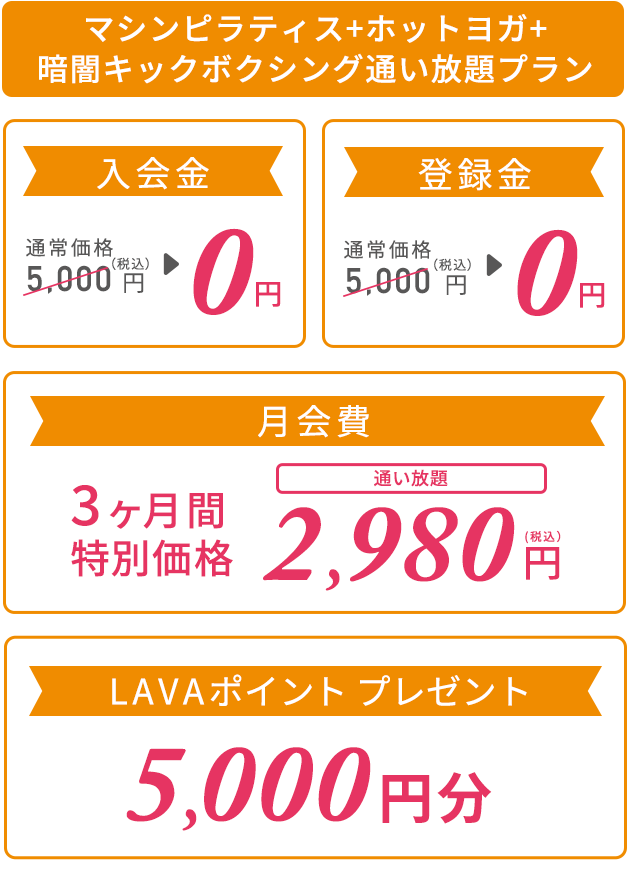 マシンピラティス＋ホットヨガ＋暗闇キックボクシング通い放題プラン ３つのフィットネスが全国通い放題でおトク！ 入会金：通常価格5,000円（税込）→0円、登録金：通常価格5,000円（税込）→0円、月会費：3ヶ月間特別価格2,980円　さらにLAVAポイント5,000円分プレゼント