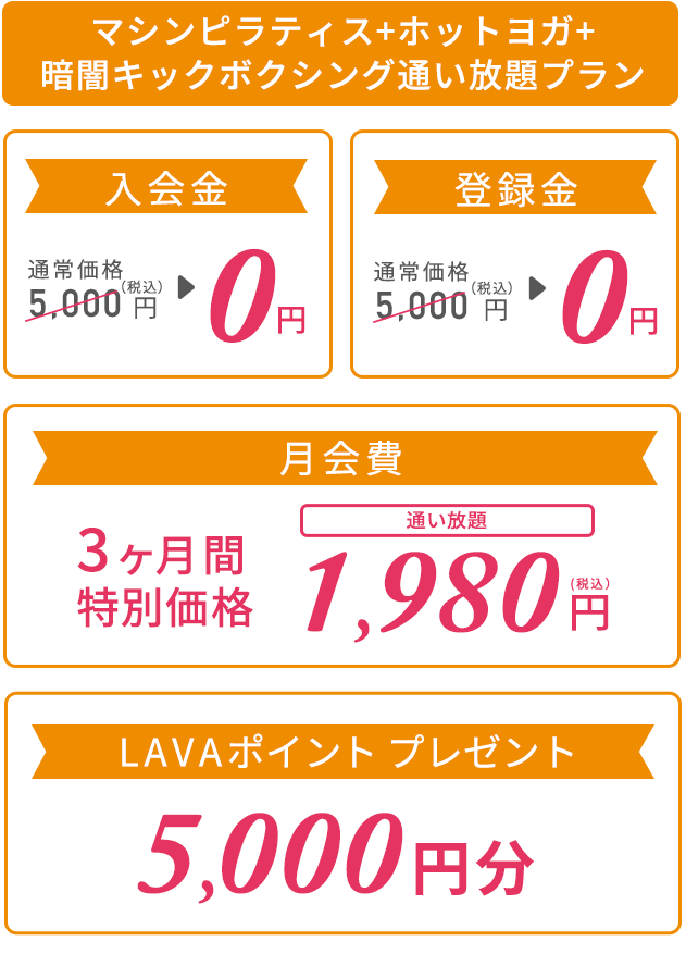 マシンピラティス＋ホットヨガ＋暗闇キックボクシング通い放題プラン ３つのフィットネスが全国通い放題でおトク！ 入会金：通常価格5,000円（税込）→0円、登録金：通常価格5,000円（税込）→0円、月会費：3ヶ月間特別価格1,980円　さらにLAVAポイント5,000円分プレゼント