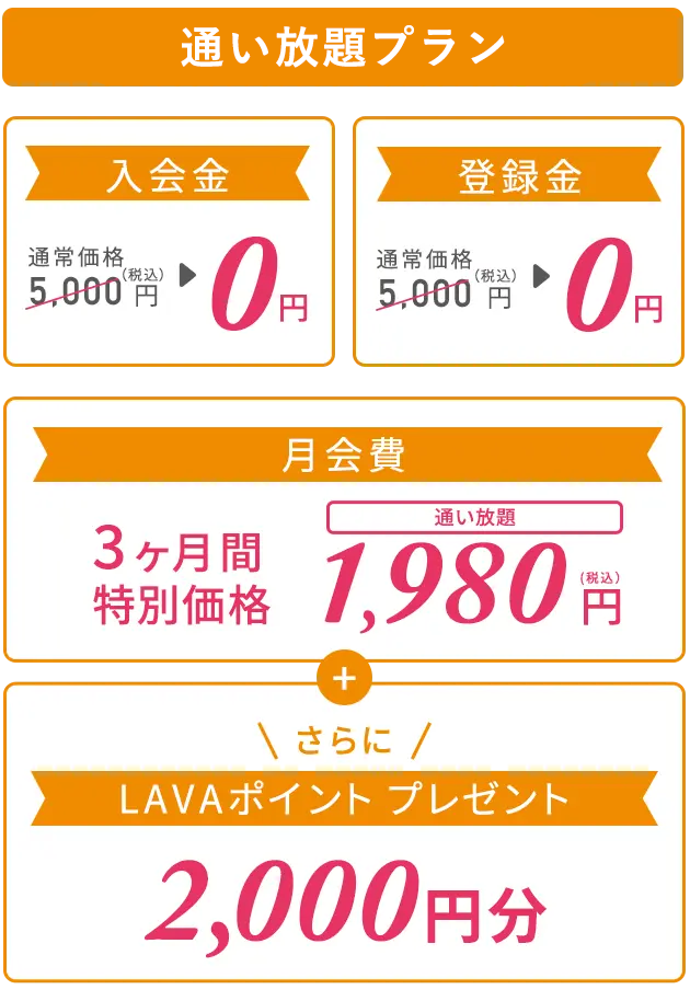 2サービス通い放題プラン 入会金：通常価格5,000円（税込）→0円、登録金：通常価格5,000円（税込）→0円、月会費：3ヶ月間特別価格1,980円　さらにLAVAポイント2,000円分プレゼント
