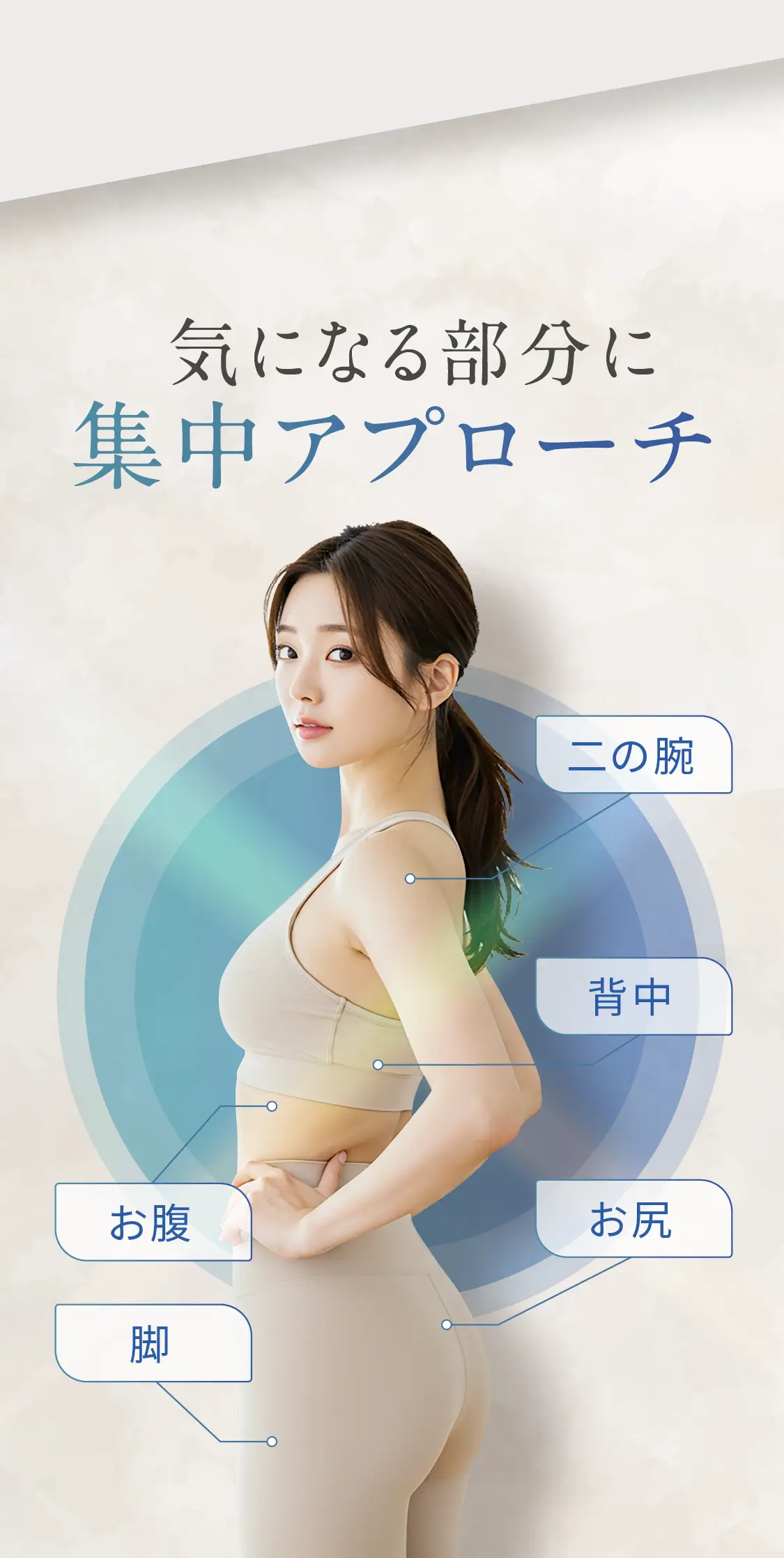 気になる部分に集中アプローチ