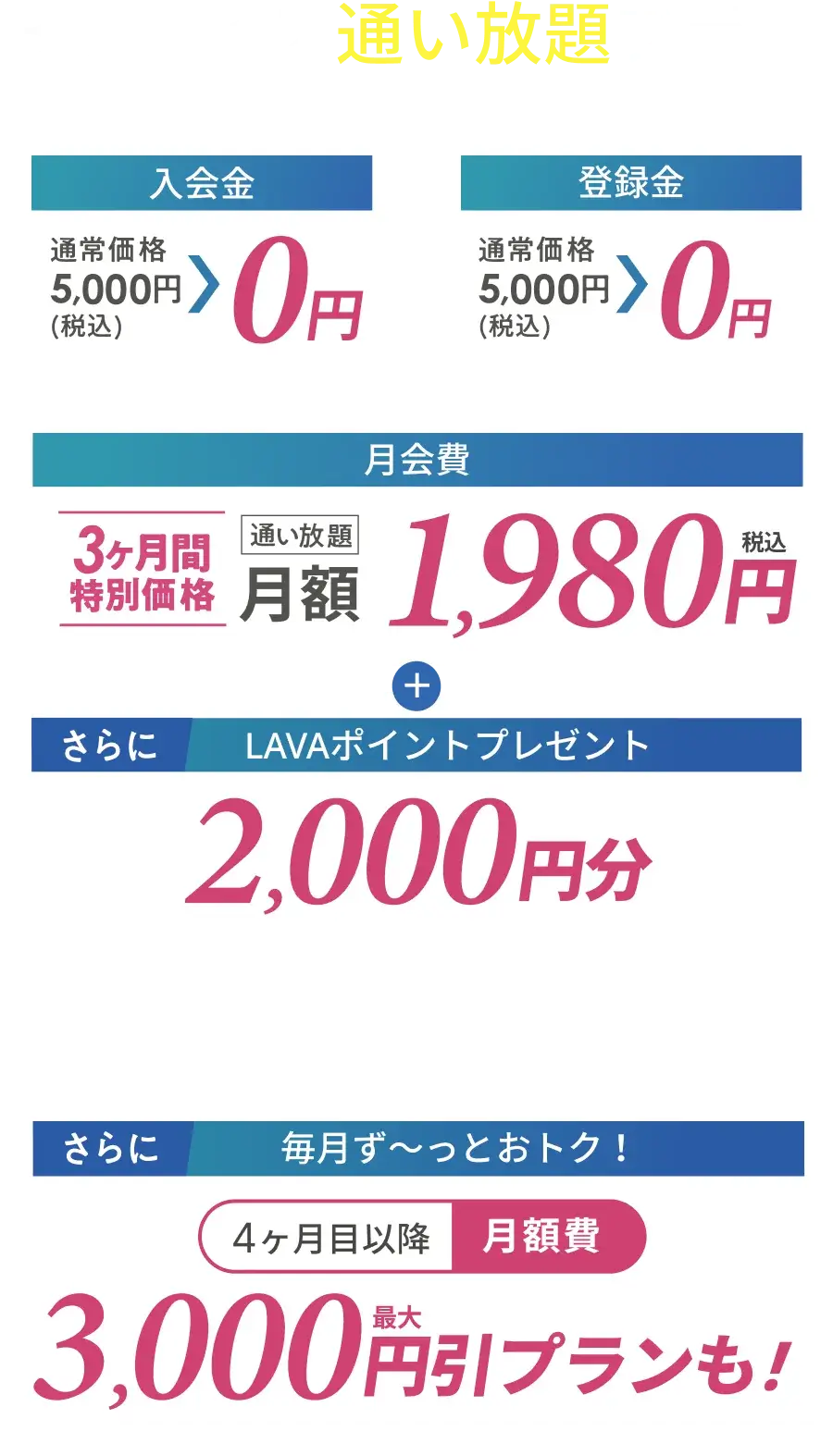 3つのサービス通い放題プラン 入会金：通常価格5,000円（税込）→0円、登録金：通常価格5,000円（税込）→0円、月会費：3ヶ月間特別価格1,980円　さらにLAVAポイント2000円分プレゼント さらに4ヶ月目以降最大3000円引きプランも