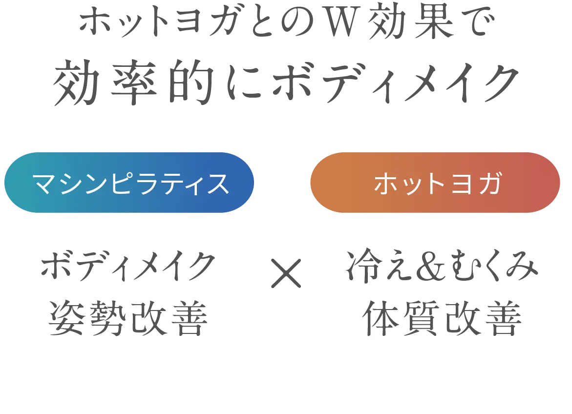 ホットヨガとのW効果で効率的にボティメイク マシンピラティス ボディメイク姿勢改善  ホットヨガ 冷え＆むくみ体質改善