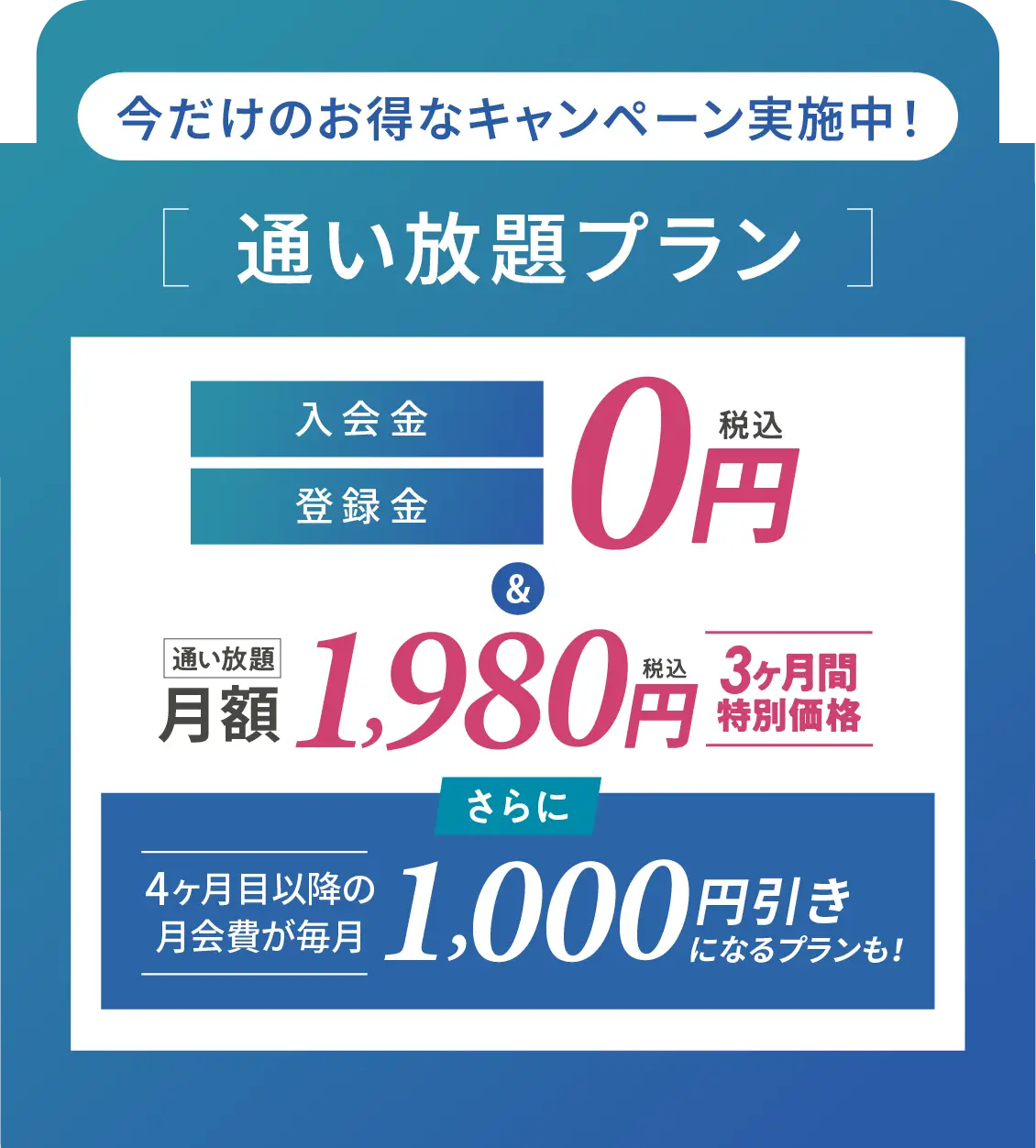 今だけのお得なキャンペーン実施中！通い放題プラン 入会金・登録金0円＆３ヶ月特別価格1980円(税込) さらに4ヶ月目以降の月会費が毎月1000円引きになるプランも！