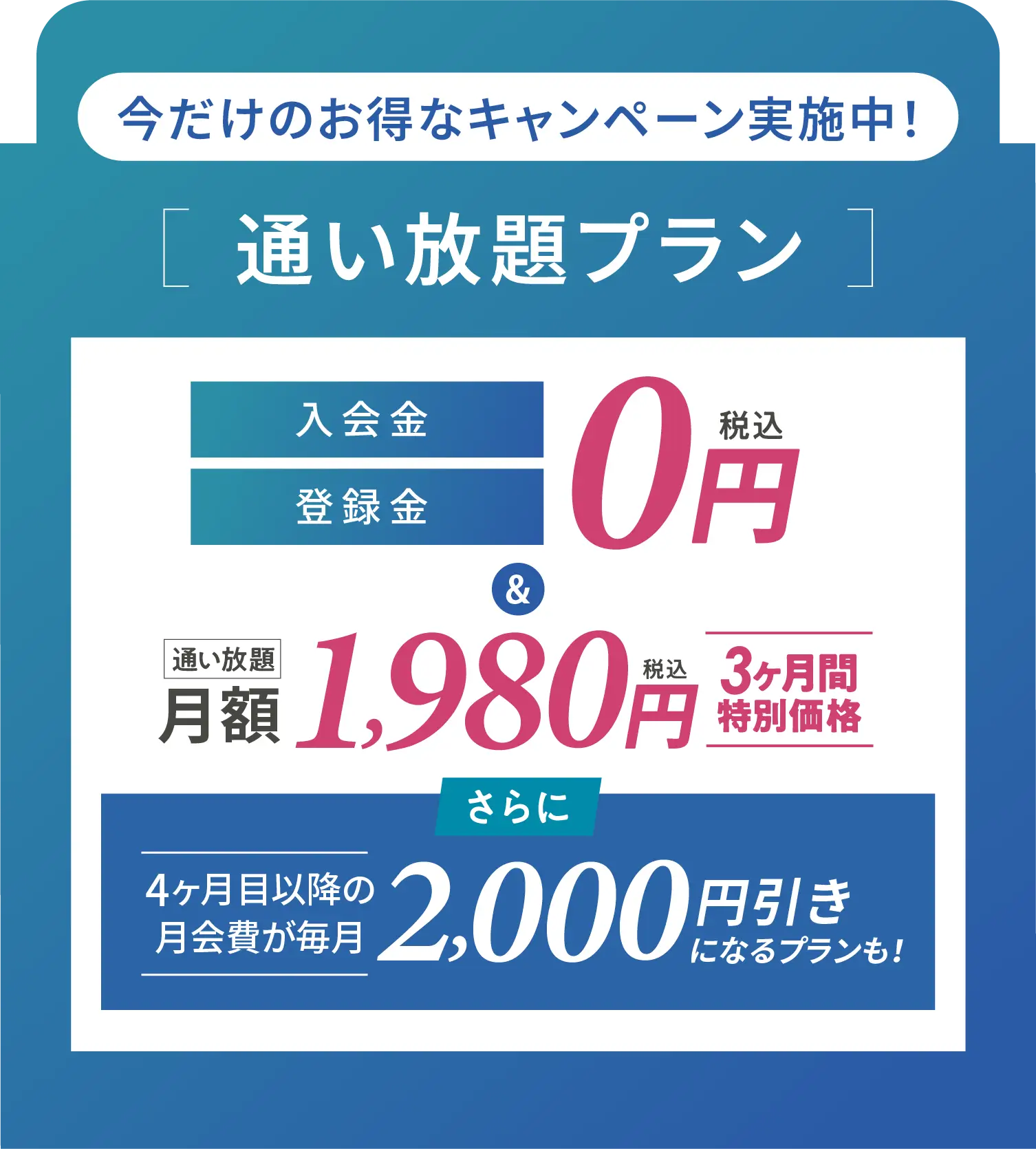 今だけのお得なキャンペーン実施中！通い放題プラン 入会金・登録金0円＆３ヶ月特別価格1980円(税込) さらに4ヶ月目以降の月会費が毎月2000円引きになるプランも！