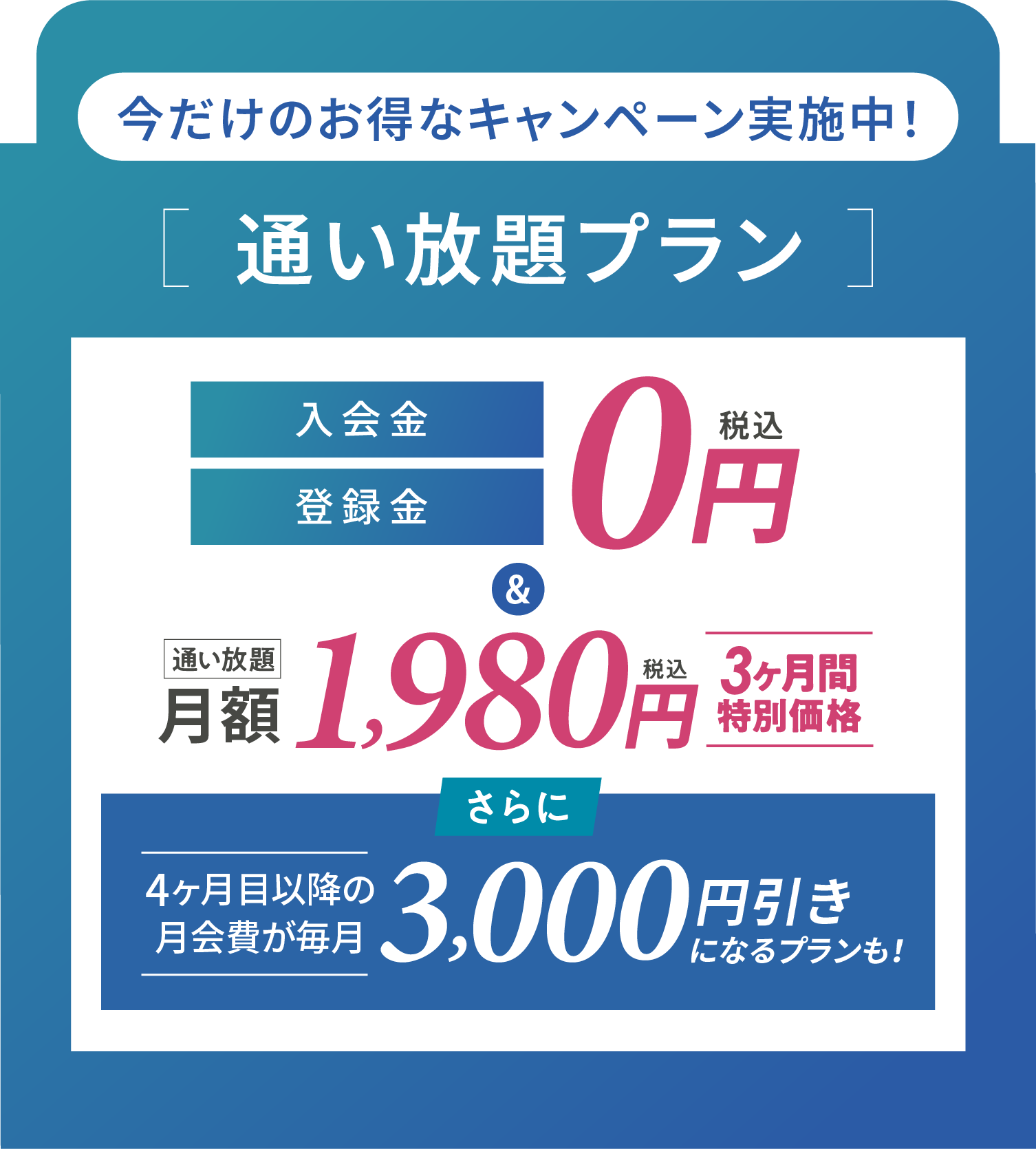 今だけのお得なキャンペーン実施中！通い放題プラン 入会金・登録金0円＆３ヶ月特別価格1980円(税込) さらに4ヶ月目以降の月会費が毎月3000円引きになるプランも！