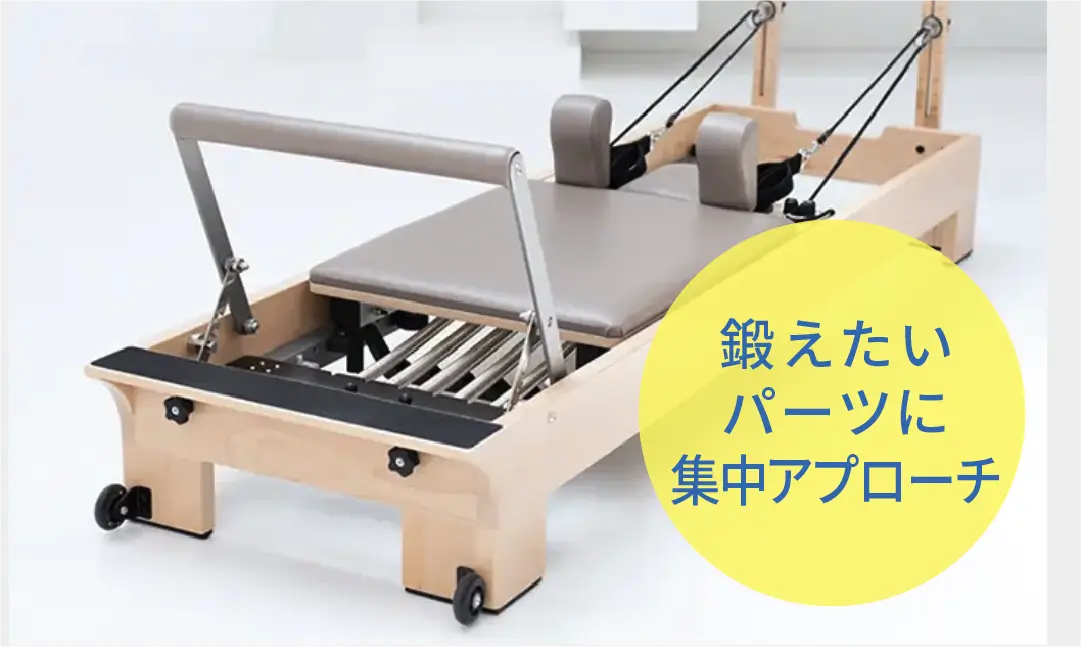 鍛えたいパーツに集中アプローチ