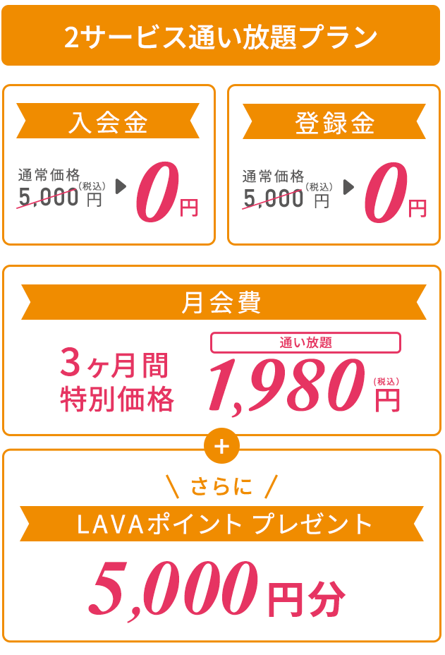 2サービス通い放題プラン 入会金：通常価格5,000円（税込）→0円、登録金：通常価格5,000円（税込）→0円、月会費：3ヶ月間特別価格1,980円　さらにLAVAポイント5000円分プレゼント