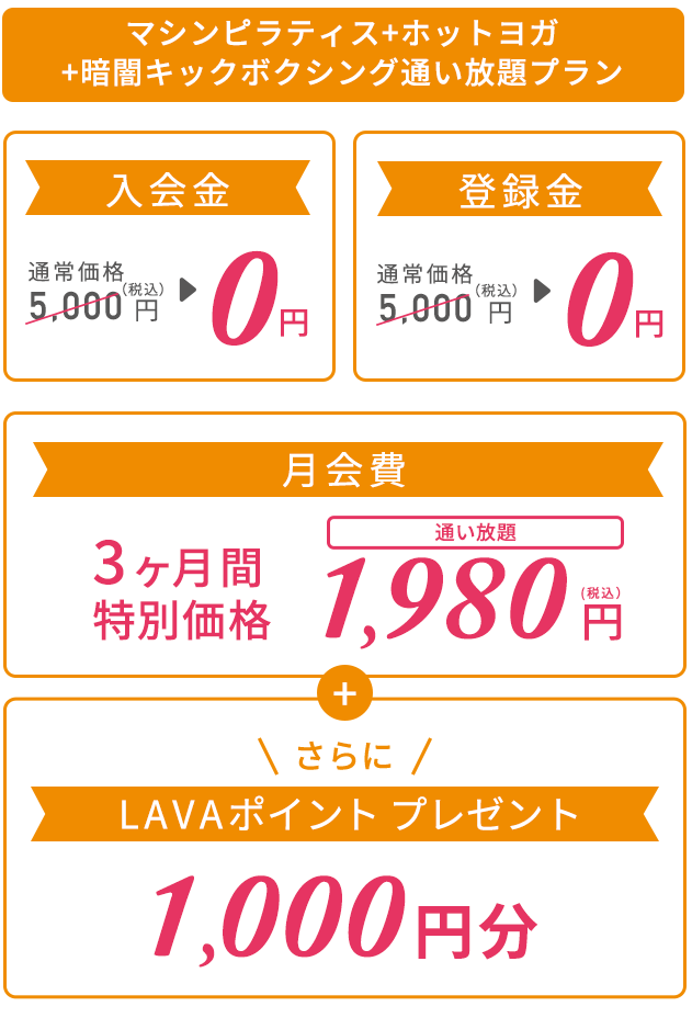 マシンピラティス＋ホットヨガ＋暗闇キックボクシング通い放題プラン  入会金：通常価格5,000円（税込）→0円、登録金：通常価格5,000円（税込）→0円、月会費：3ヶ月間特別価格1,980円　さらにLAVAポイント1000円分プレゼント