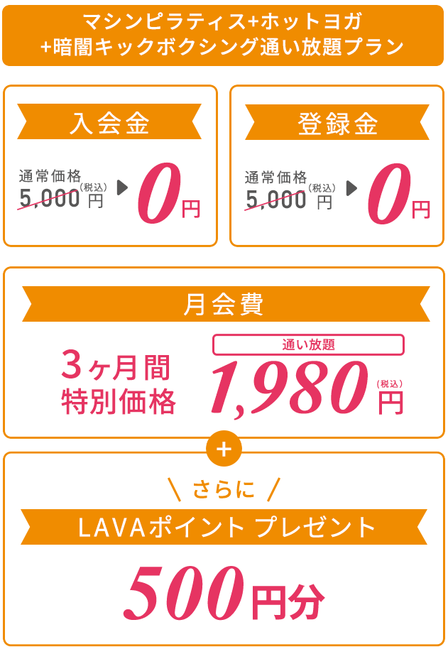 マシンピラティス＋ホットヨガ＋暗闇キックボクシング通い放題プラン  入会金：通常価格5,000円（税込）→0円、登録金：通常価格5,000円（税込）→0円、月会費：3ヶ月間特別価格1,980円　さらにLAVAポイント500円分プレゼント