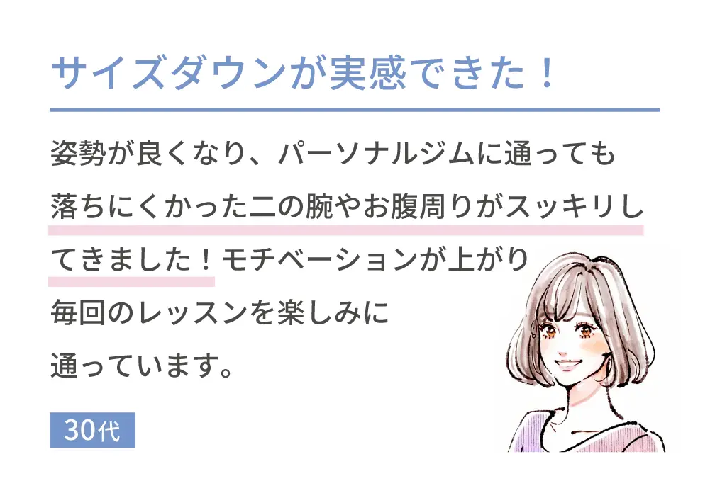 サイズダウンが実感できた！